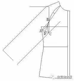 超简单的插肩袖的画图制版方法