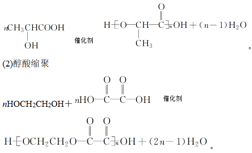 精品干货丨化学合成高分子化合物的基本方法汇总