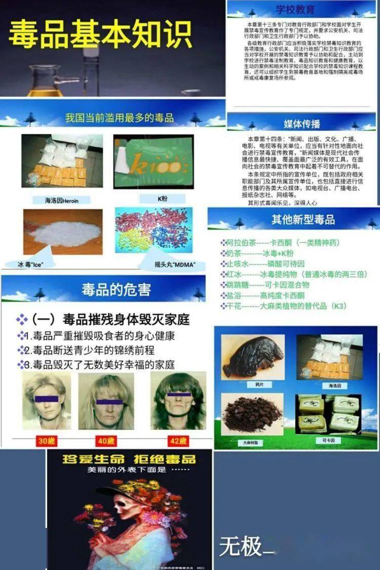 线上禁毒教育 关爱学生成长——无极县第二中学禁毒宣传进行时_毒品