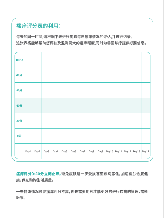 nrs瘙痒评分量表