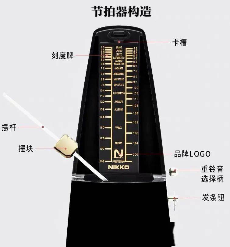 香坊区少年宫网课器乐教程: 节拍器的有效运用—刘佳