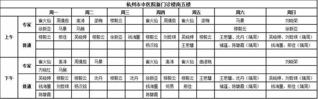 门诊排班表2020.7.1起.