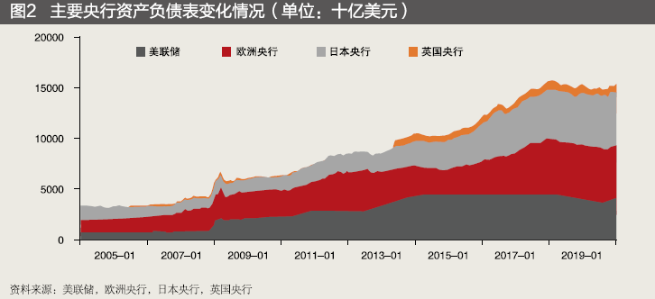 疫情的金融危机（疫情带来的金融危机比2008年严重吗?） 疫情的金融危急
（疫情带来的金融危急
比2008年严峻
吗?）《疫情下的金融危机》 金融知识