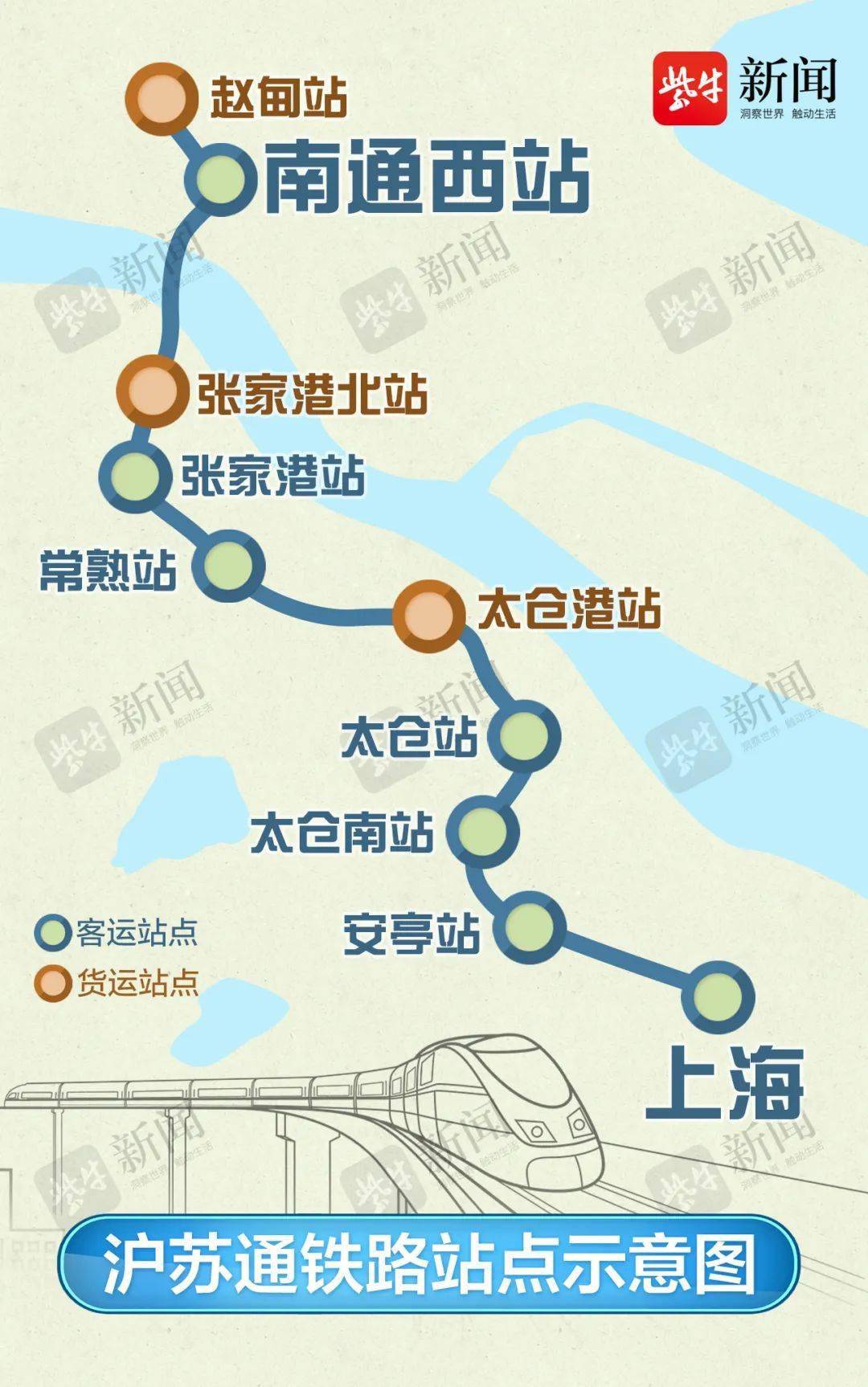 太仓人的高铁梦,今天圆了!