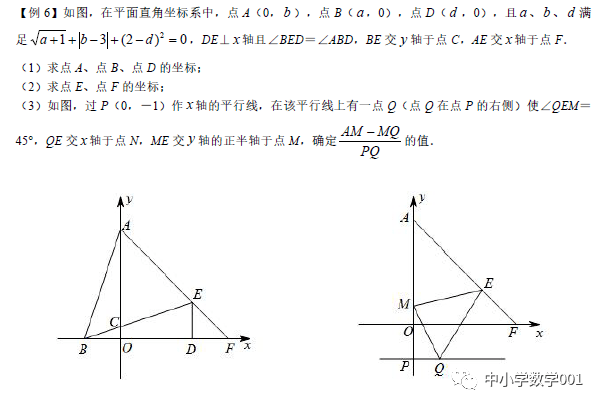 思想方法夹半角模型