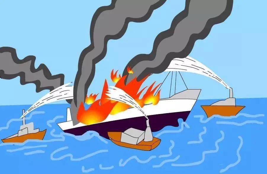 1,不携带易燃,易爆等危险物品;船舱里不能吸烟和用火,也不能乱拉电线