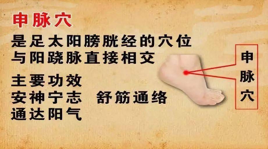 六,申脉穴:身寒者的纯阳大药