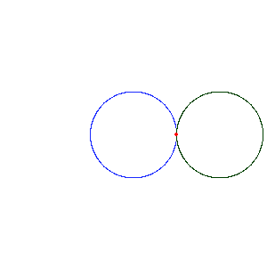 图 | a=1时的心形线正经的心形线画法应该是:首先图形的顶点应该位于