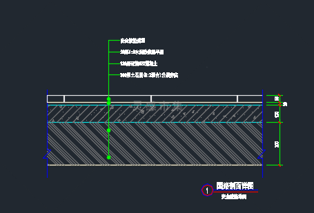 道路剖面图示意图cad图片