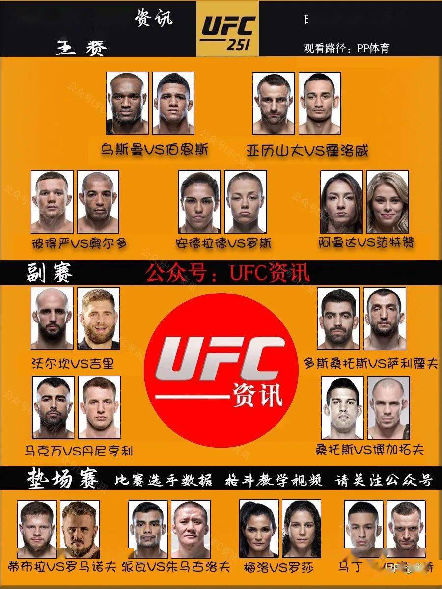 ufc今日讯7.5—黑龙的教练表示:将于9月与科斯塔对决