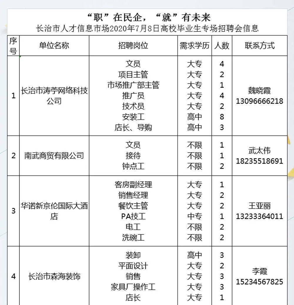 长治网站推广价格 来自搜狐网
