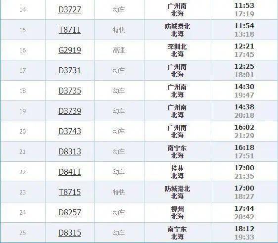 广西人有福了!中国的马尔代夫为"桂人"打折!附详细攻略.