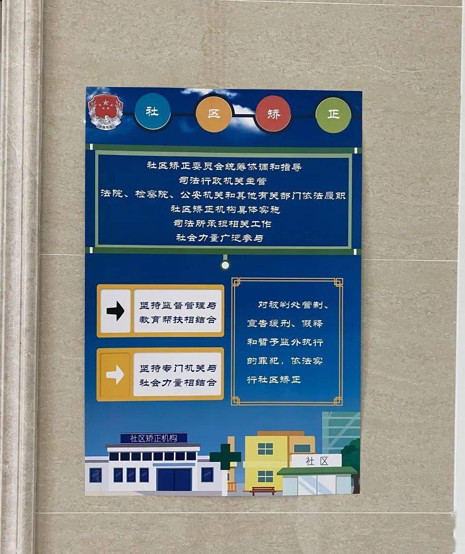 抬头看报社区矫正法宣传上c位