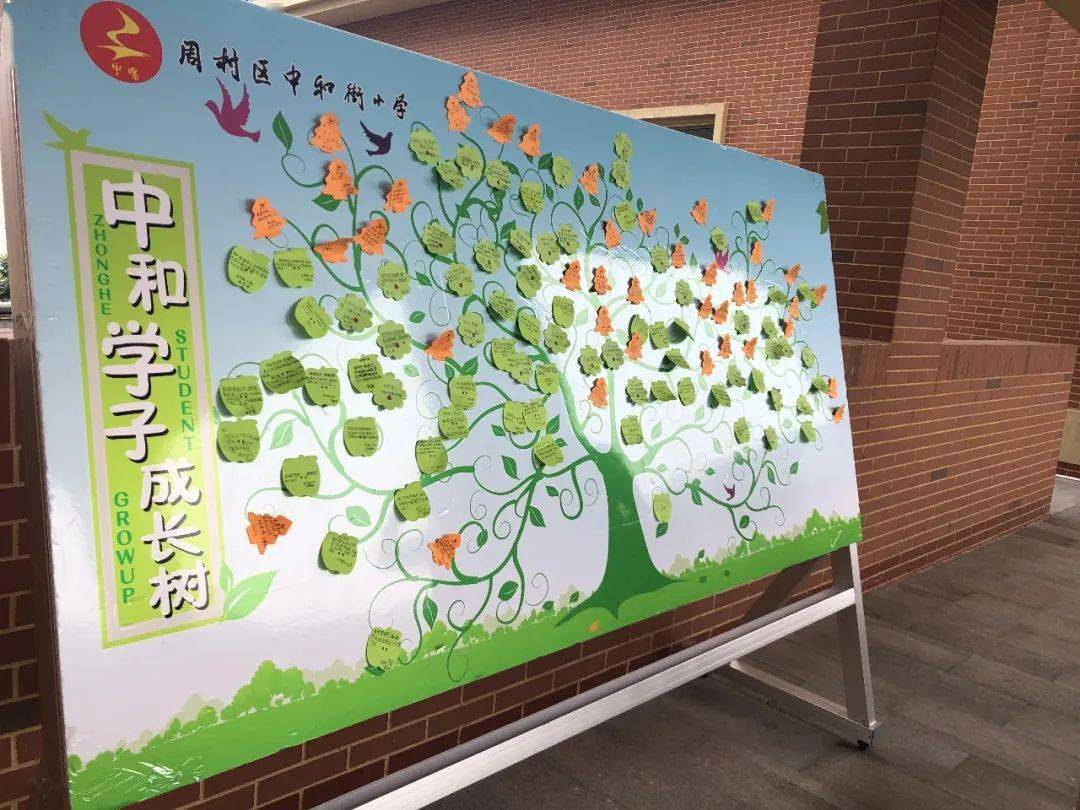 中和骊歌响 少年向远方——周村区中和街小学举行2020届毕业典礼