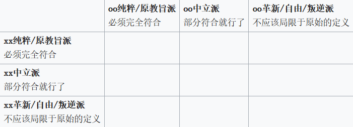 最流行的沙雕九宫格,看完一遍,智商再见
