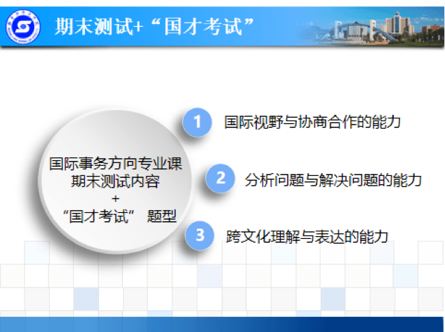 英語考試是以溝通為導向的英語能力測試,正符合國際化人才培養需求