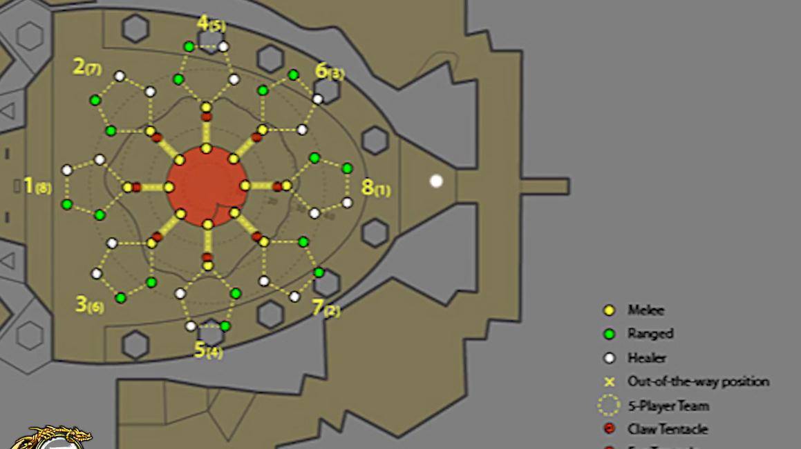 魔兽怀旧服:"硬核玩家"开发克苏恩新打法,或大幅降低开场难度
