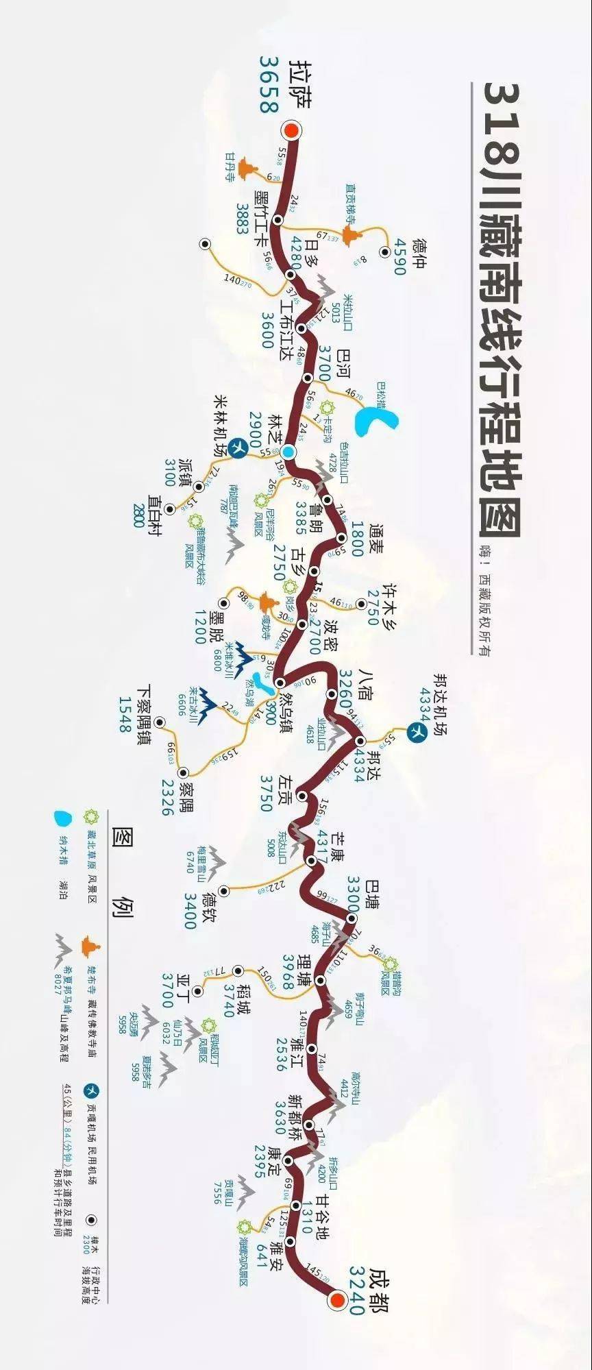 西藏旅行线路地图大全