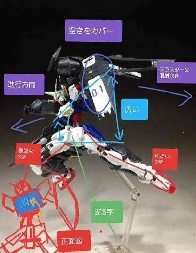 【教学】一组图教你如何给高达模型摆出帅气的动作!