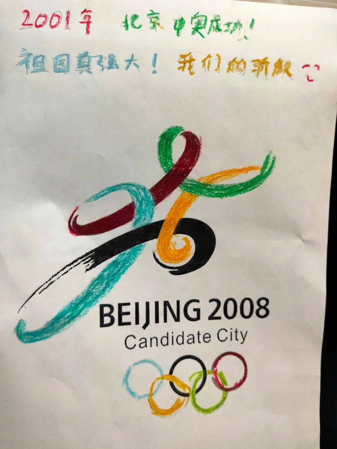 7月13日微笑先锋探寻那年今日之北京申奥成功