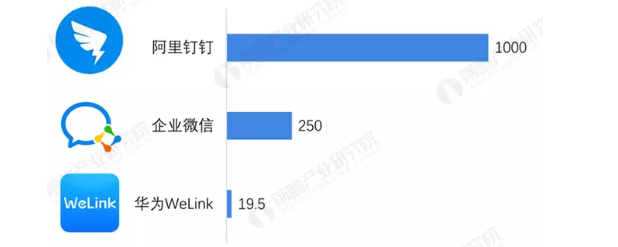 類似360軟件小助手的軟件_和釘釘類似的工作軟件_有沒有類似360軟件小助手的軟件