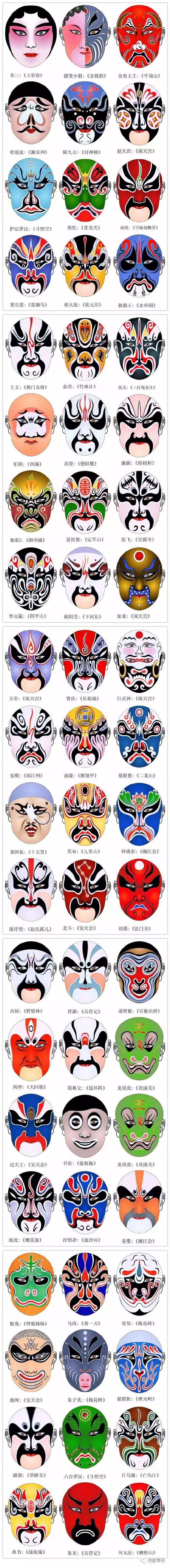 中国戏剧脸谱艺术300张收藏起来慢慢看