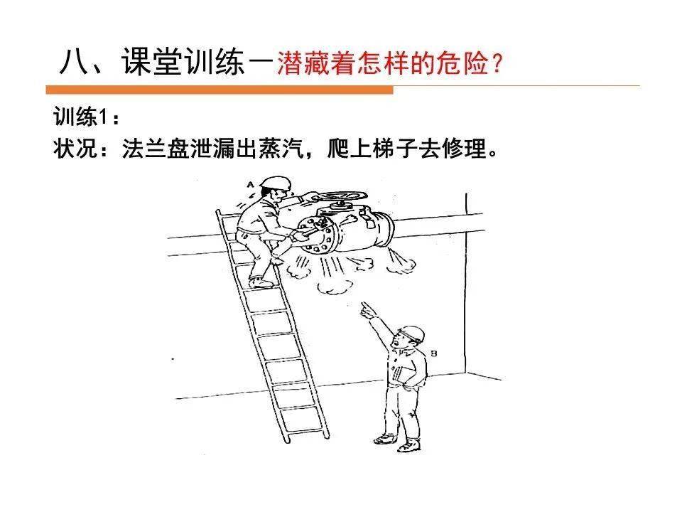 工厂必学危险预知培训与kyt训练