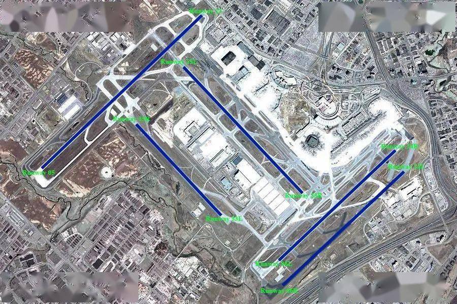 國際機場位於加拿大多倫多西部,鄰接密西沙加市,並是加拿大航空的主要