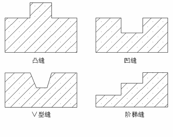 人防工程施工质量通病