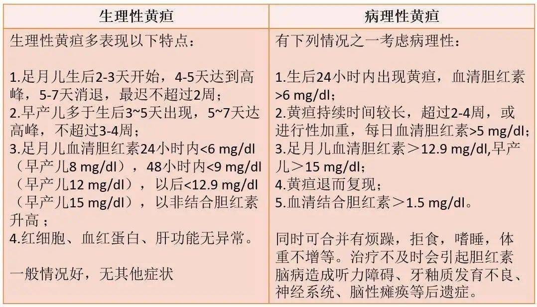 蚕豆病遗传图图片