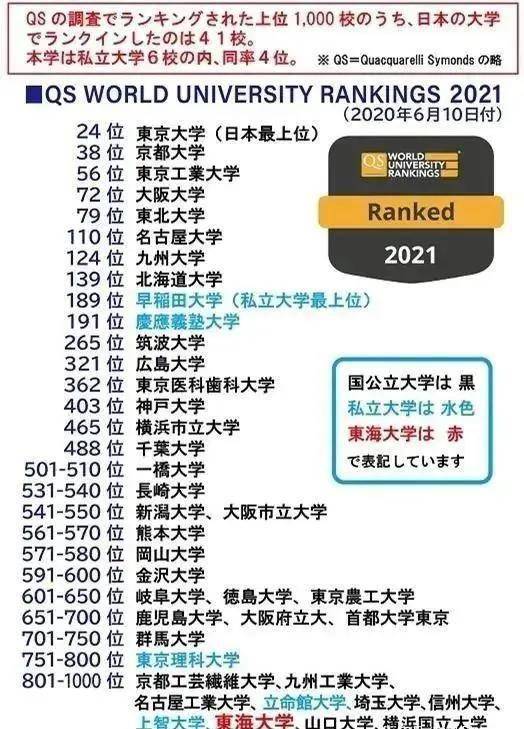 复读一年学霸终于盼来东京大学录取通知打开一看却是他妈的