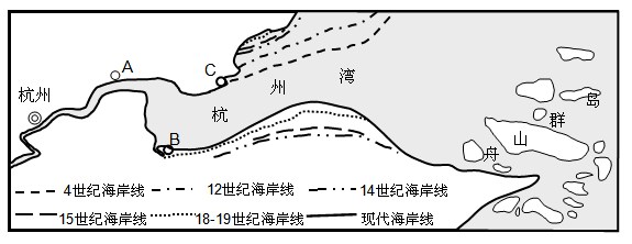 喇叭口地形示意图图片