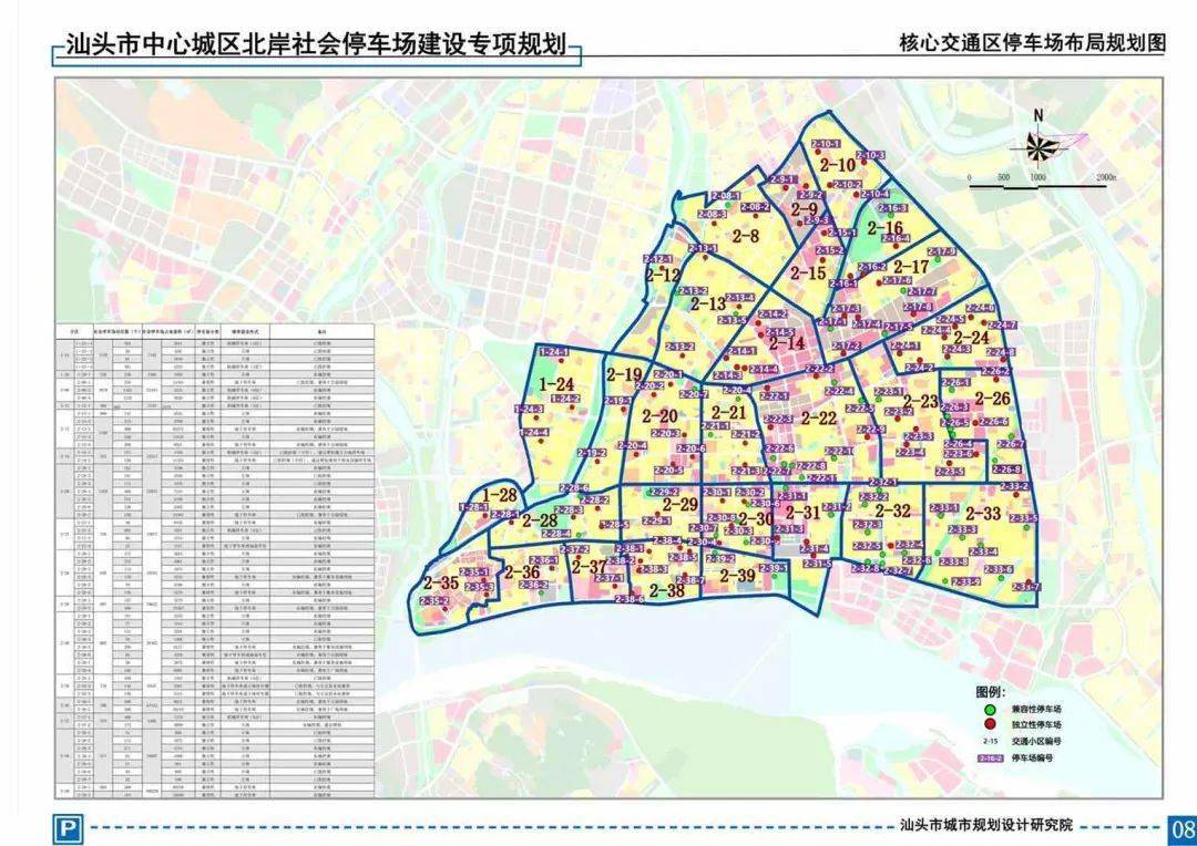 停车不发愁汕头中心城区北岸计划增加9000多个公共停车泊位