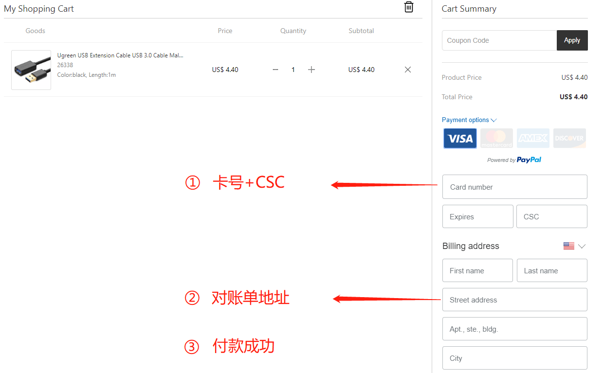 術語1-支付流程中展現:the website supports payment using paypal