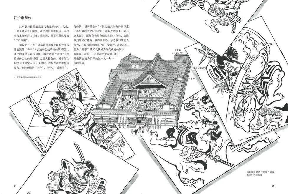 无论是歌舞伎,大相扑,还是浮世绘,浮世风吕,在传承与发展中成为日本