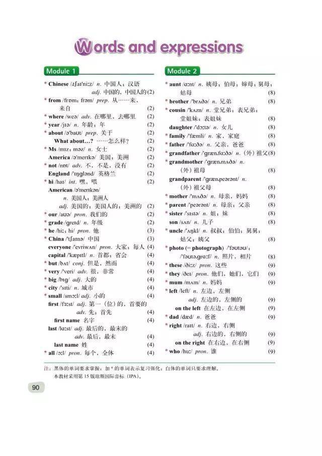 2020秋外研社版英语七年级上册电子课本可打印