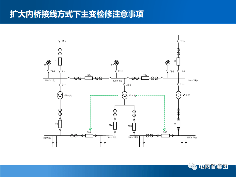 精讲内桥接线方式及主变差动保护原理