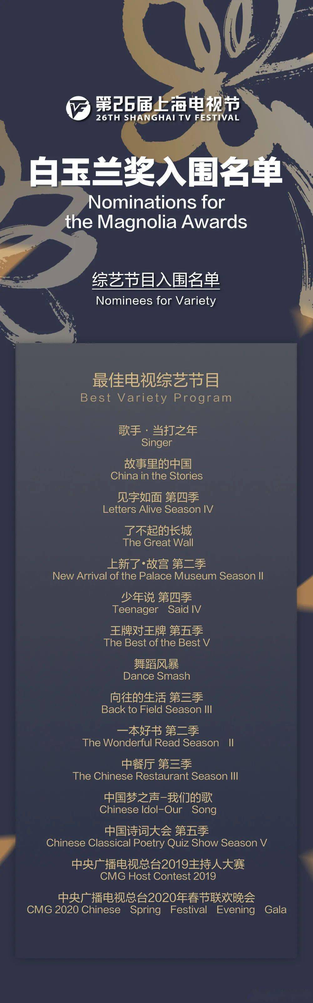 上海影视节725举行/戛纳线上电影市场采风/白玉兰奖评委会全名单公布