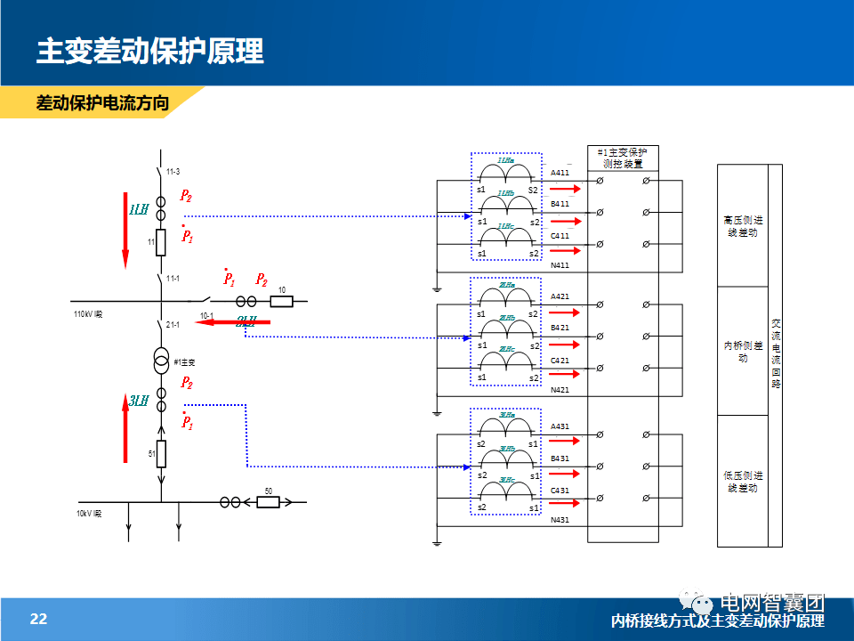 精讲内桥接线方式及主变差动保护原理