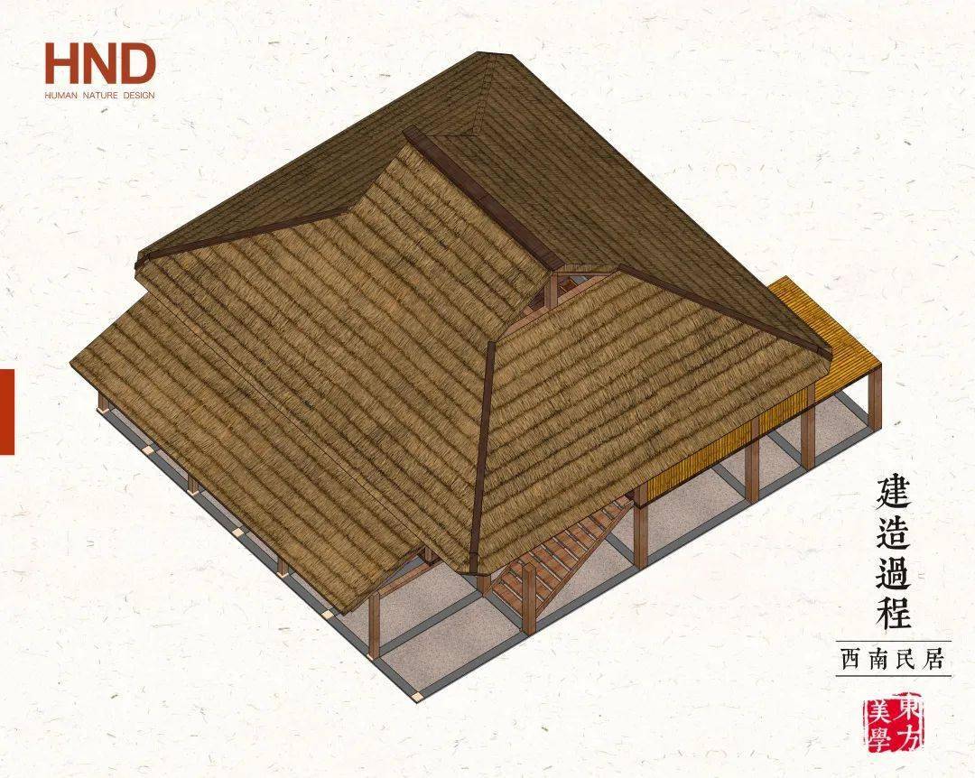 图解竹楼西南民居的前世今生