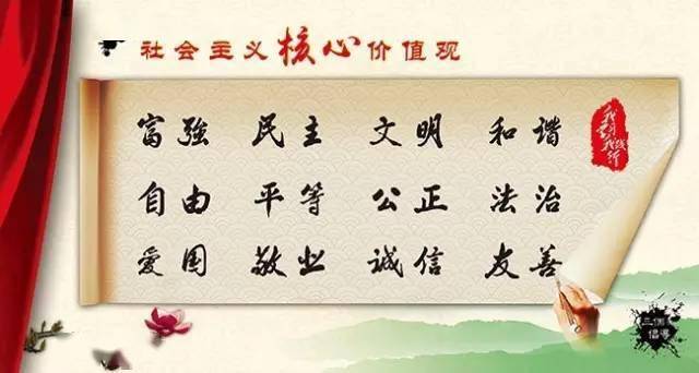 社会主义核心价值观 | 社会主义核心价值观视频(第1集):富强