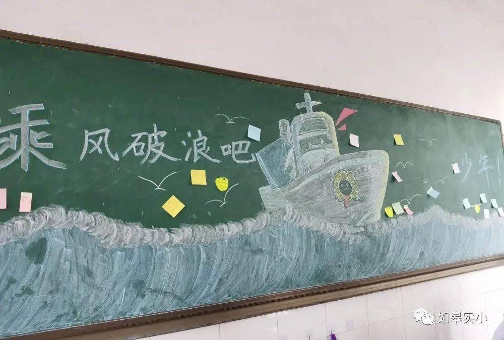 踔厉风发,扬帆起航!