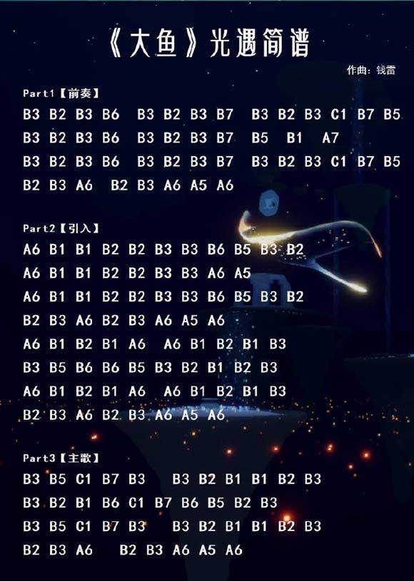 光遇乐谱大全 光遇乐谱怎么获得