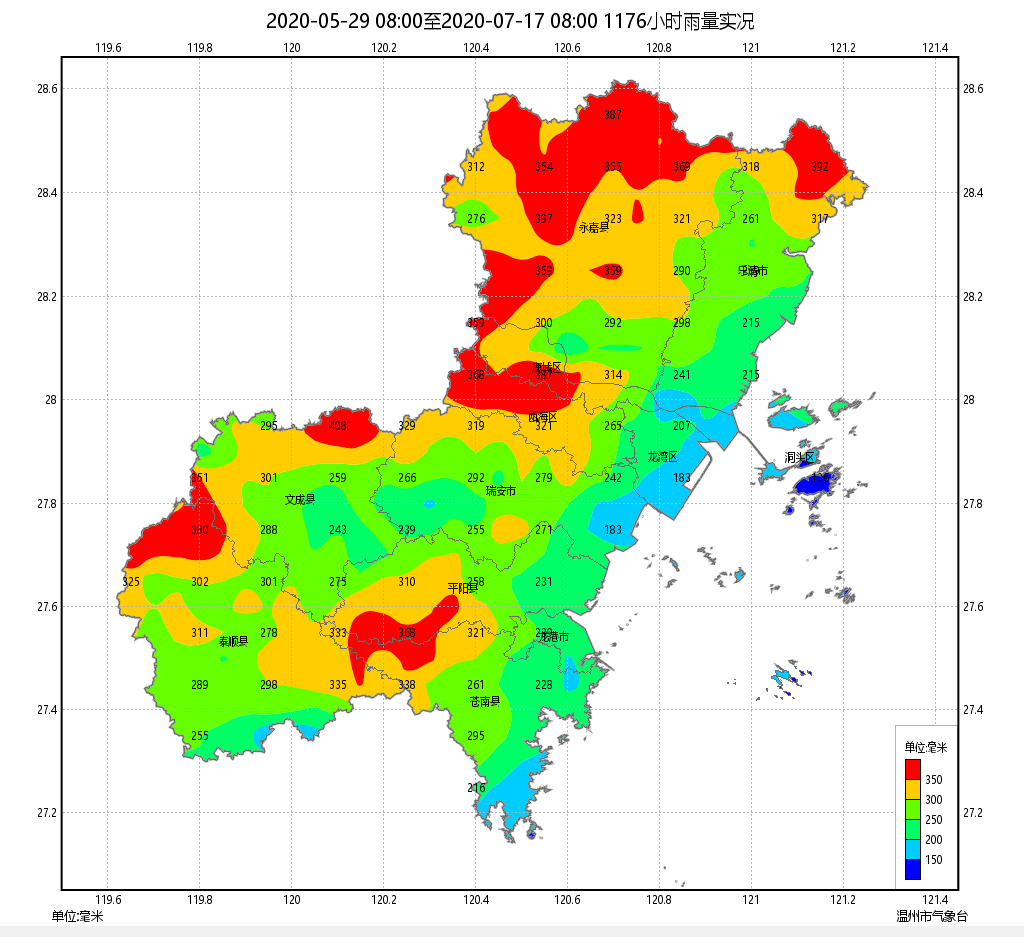 鹿城接下来的天气是._温州