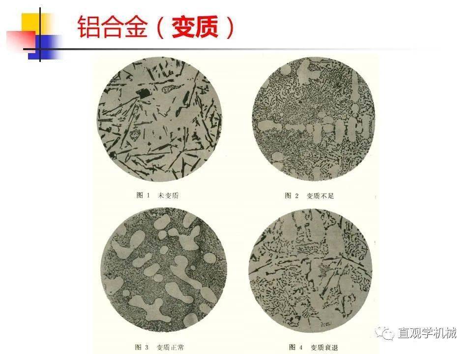 60张常用金属材料的彩色金相图谱拿走