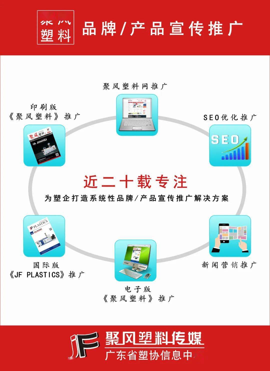 智觉:助推产品换代企业升级