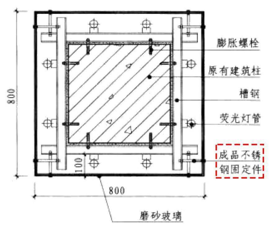 购物中心包柱的花样玩法集锦请查收!