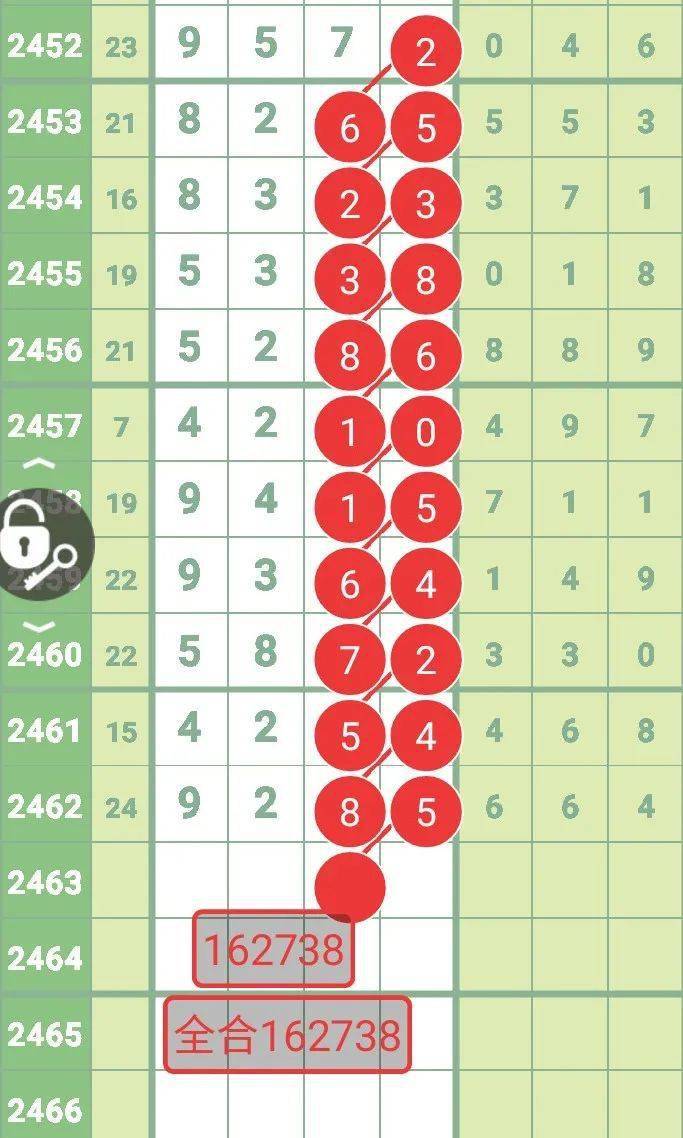 一把钥匙开一把锁 一码归一码 本期加油 让我们来看看上期 留言区 彩