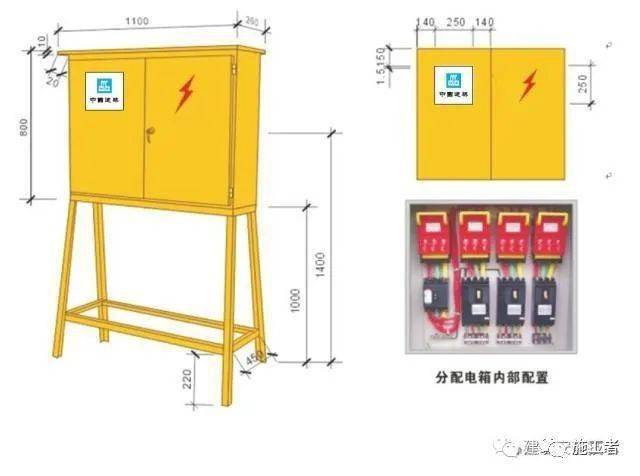 終於把施工現場三級配電,二級漏保說清楚了_配電箱