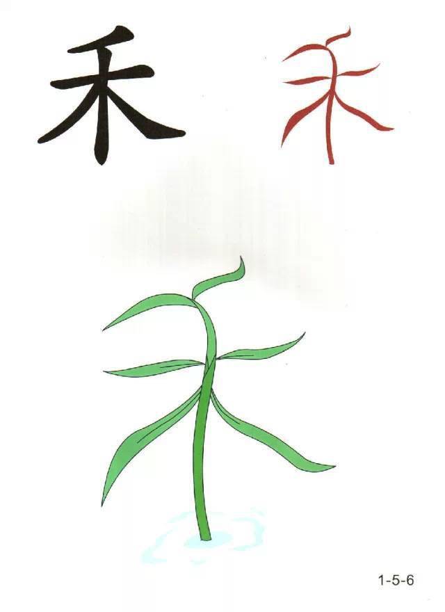 百图识百字,教给孩子,太方便了!